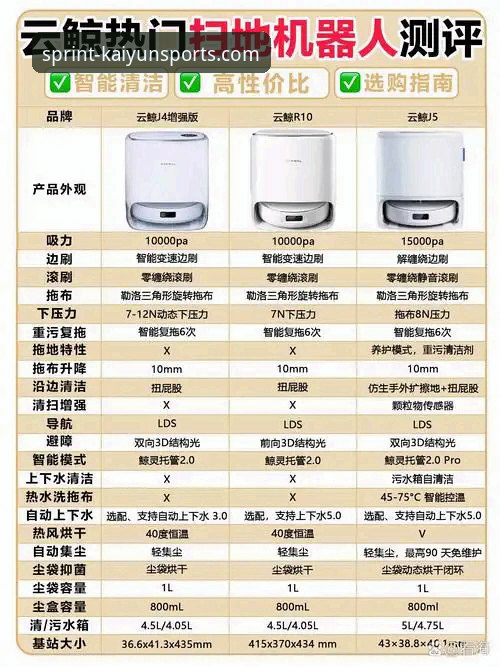 开云体育与亚博对比分析：从官网入口到使用体验的完整操作教程
