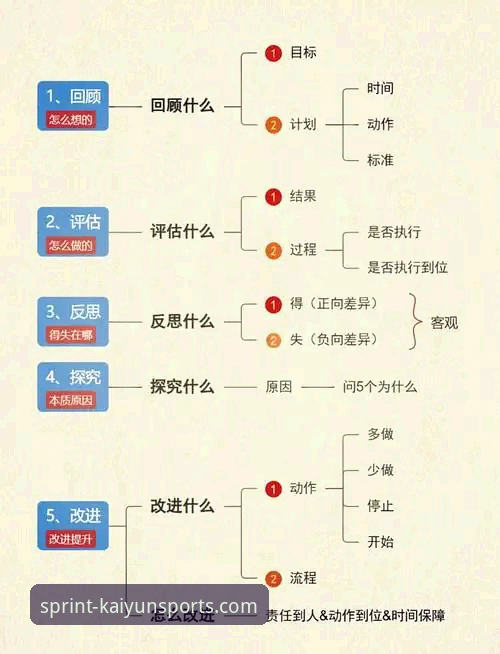 资深用户分享：如何通过开云体育官网入口深度复盘奥地利5-1大胜加纳