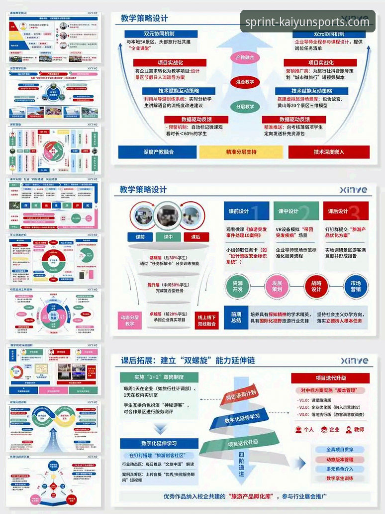 开云体育登录入口 3大核心维度对比:开云体育官网入口为何成为技术流用户的优选方案?